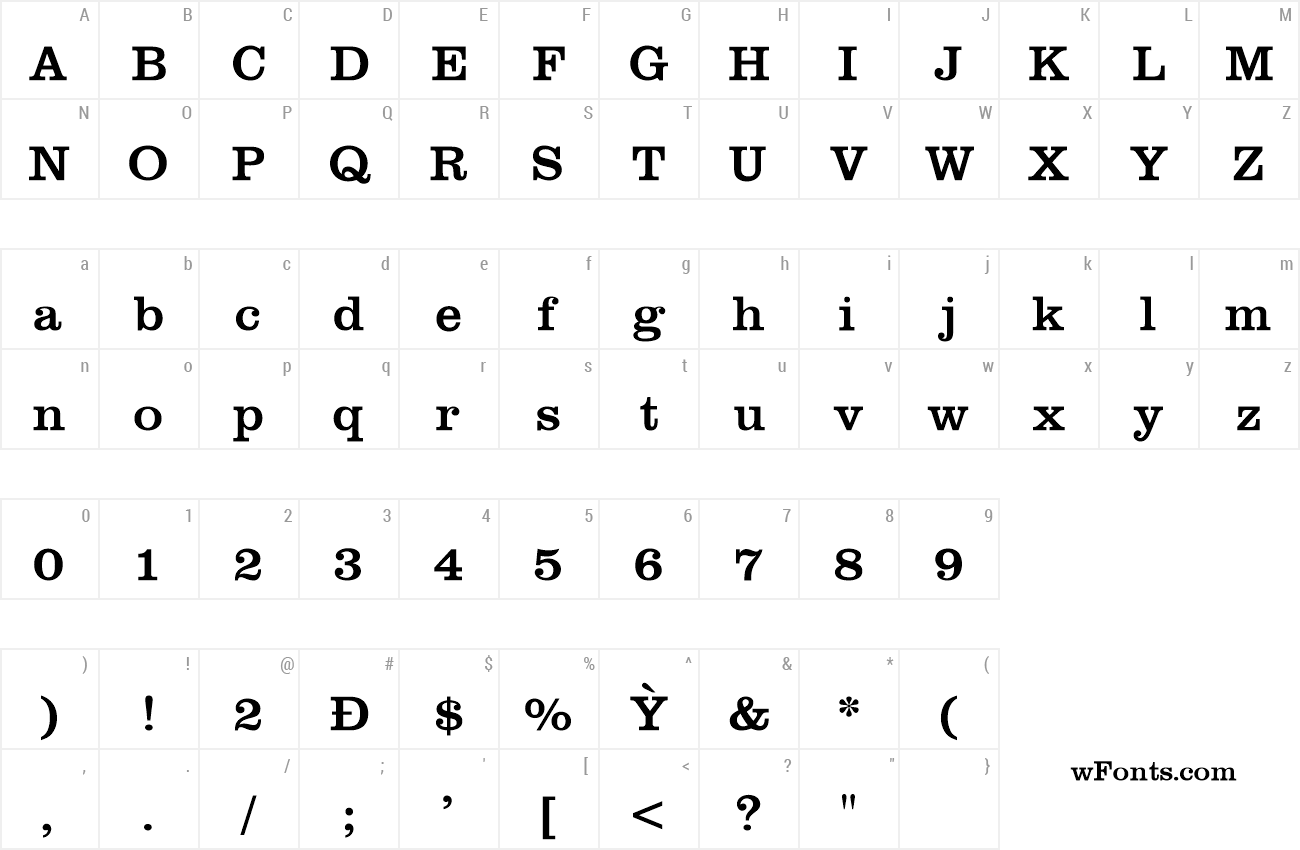 Clarendon Font Wfonts Download Free