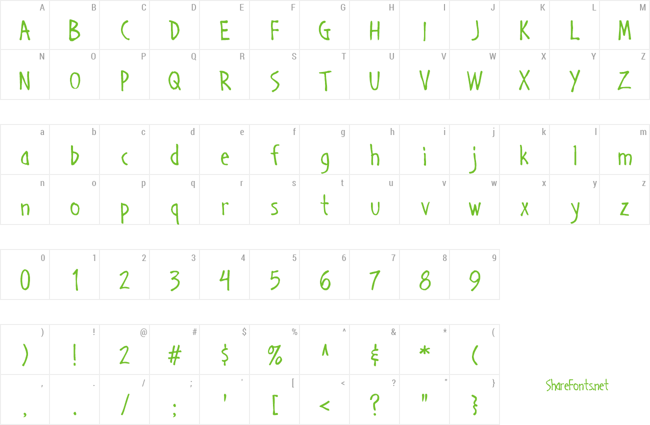 Font Handage AOE preview