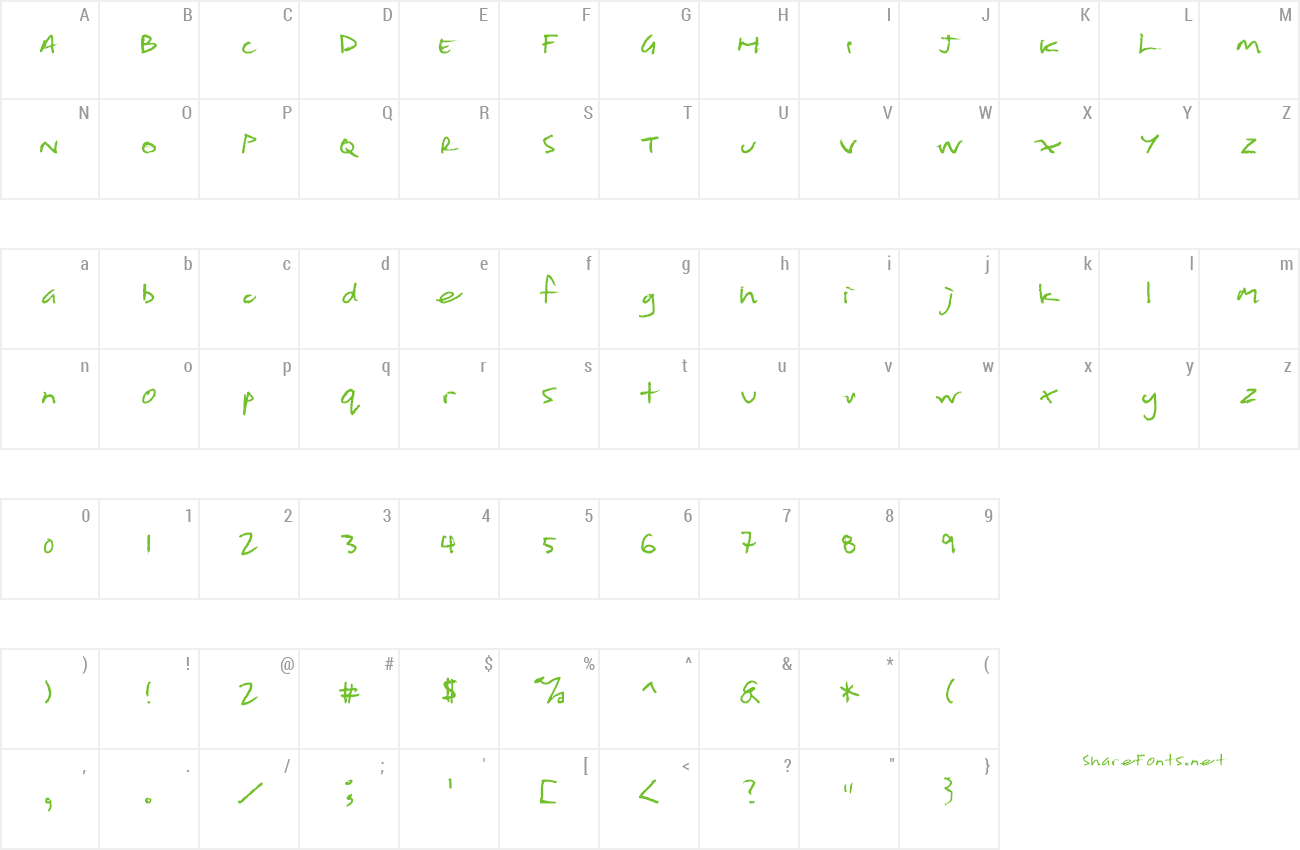 Font Shopping List preview