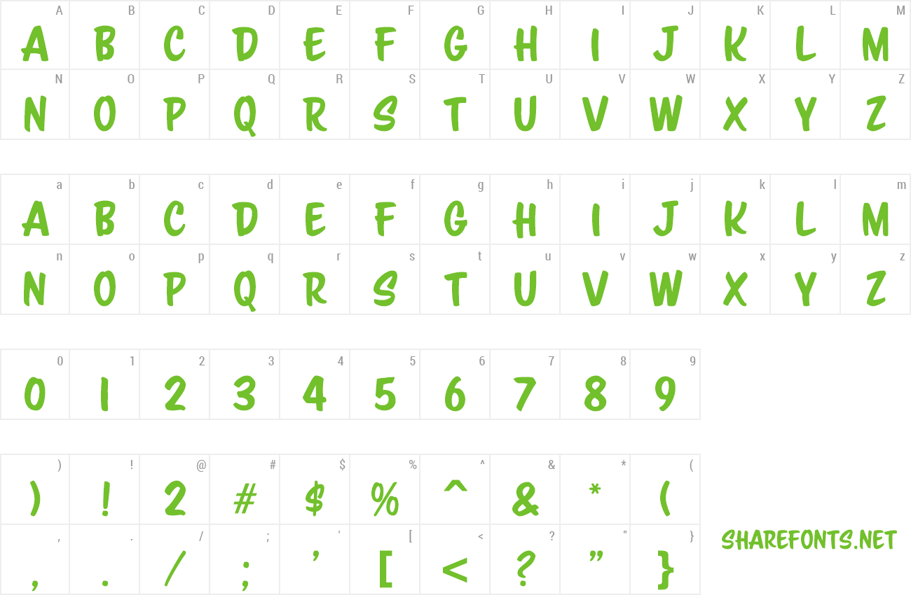 macterm font macterm font