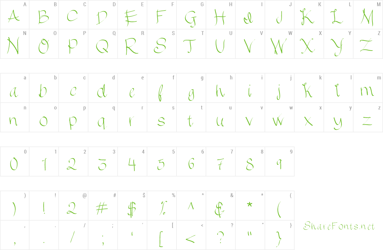 Font Chocolatechips preview