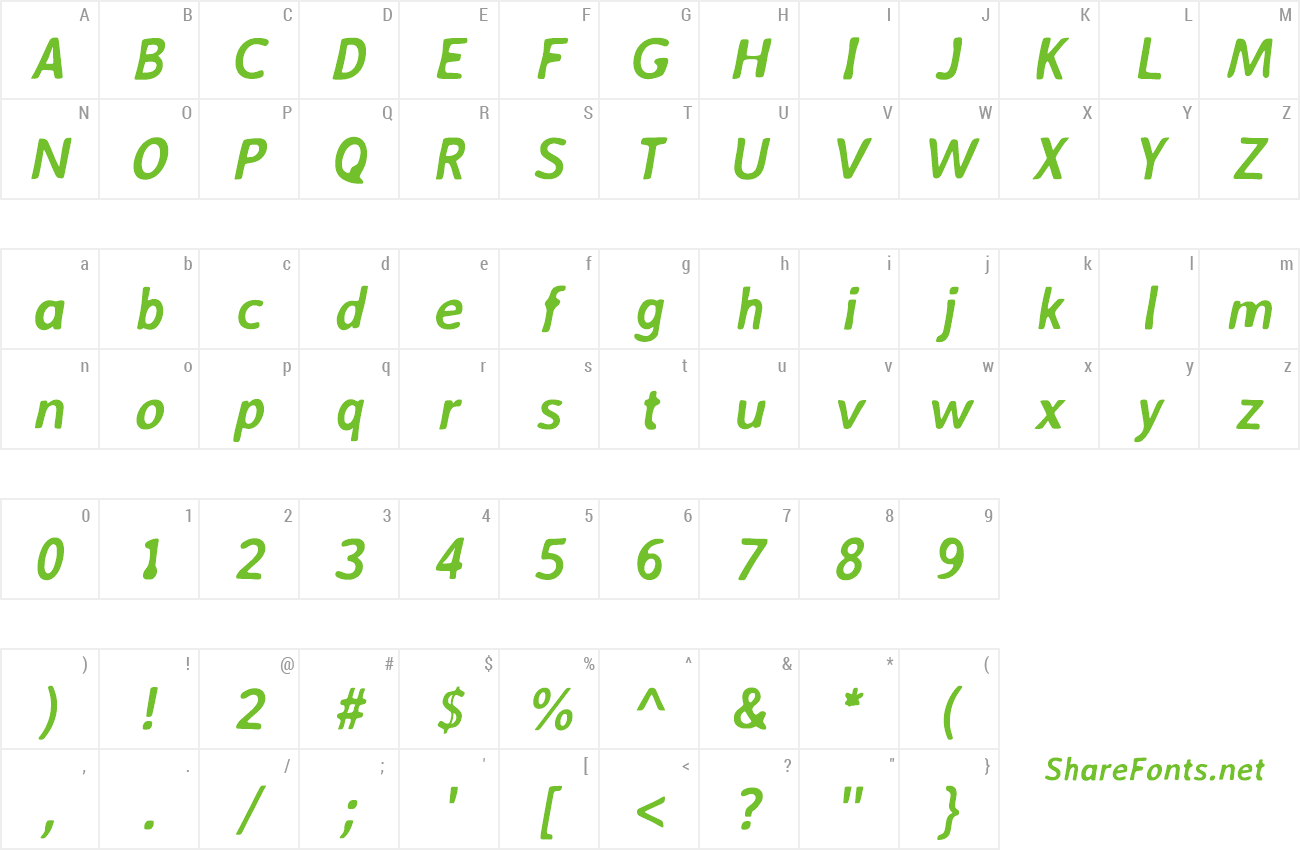 Font Averia Sans preview