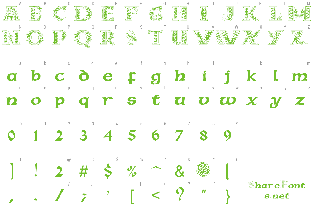 Celticmd Font Wfonts Com Free