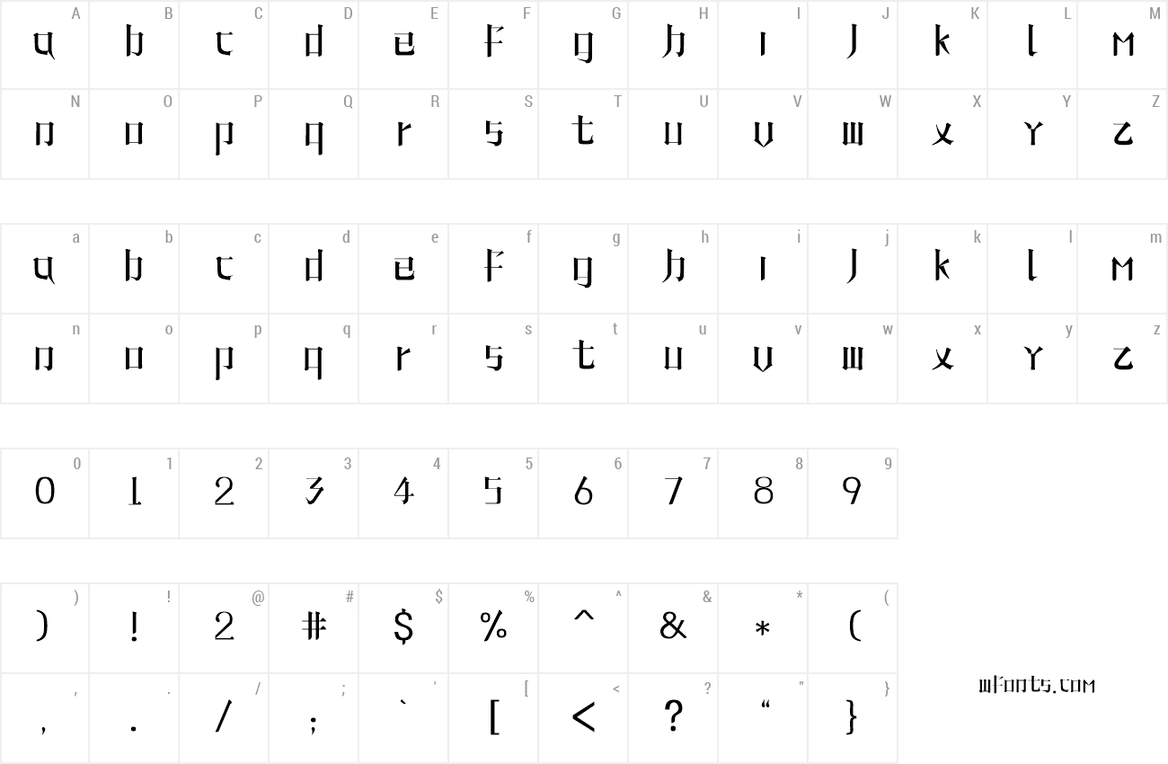 Line phone font Font | wfonts.com - download free