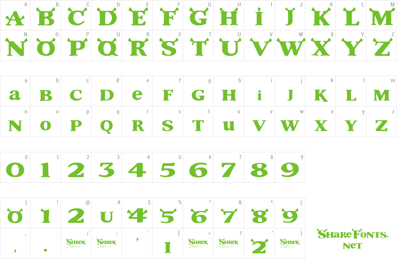 Shrek Alphabet