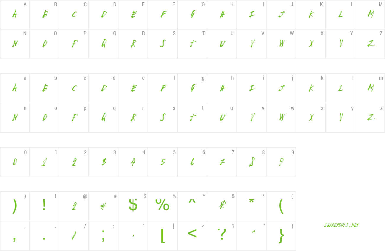 Font BreakPoint preview