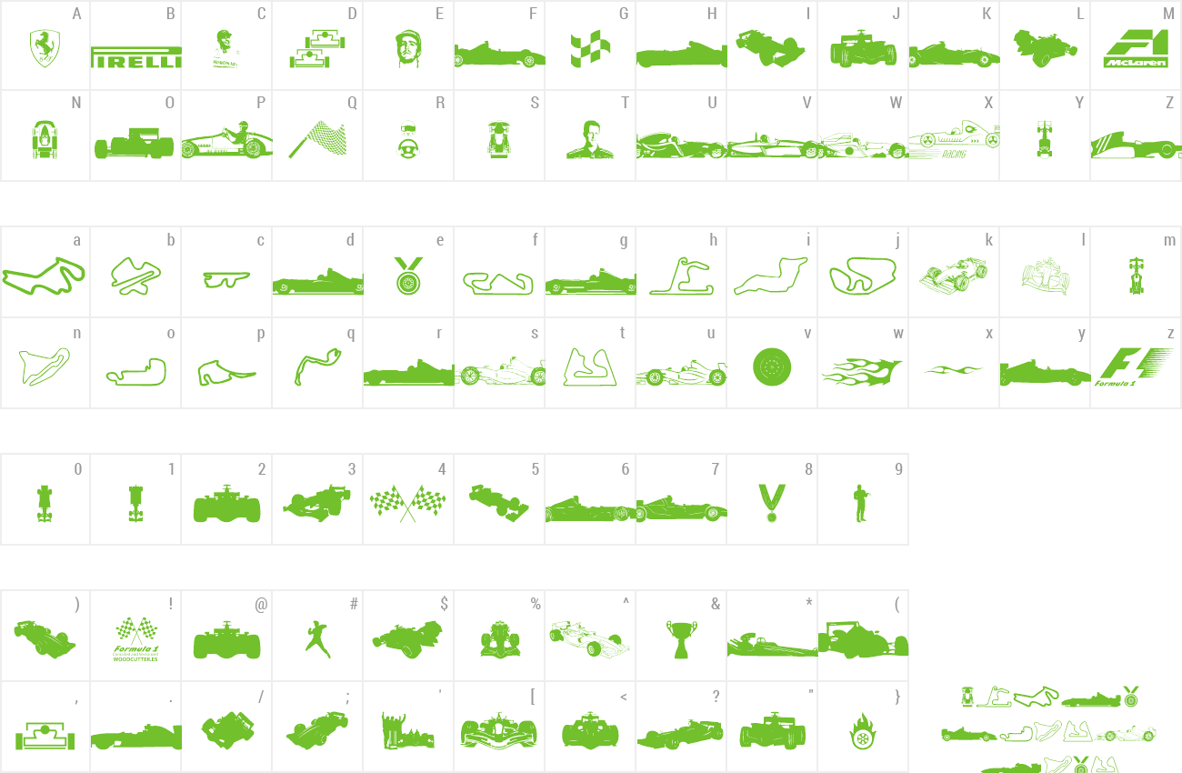 Download Free Font Formula 1