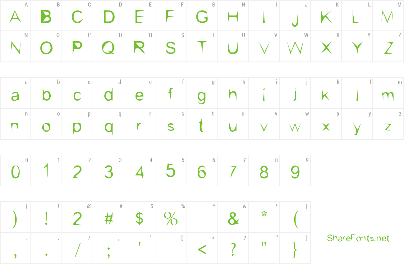 Font kishore-sharp preview