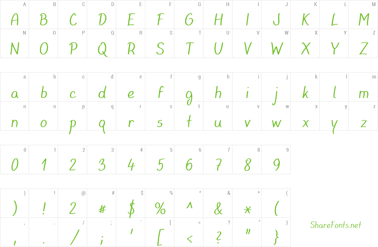 Font Quality of Life preview