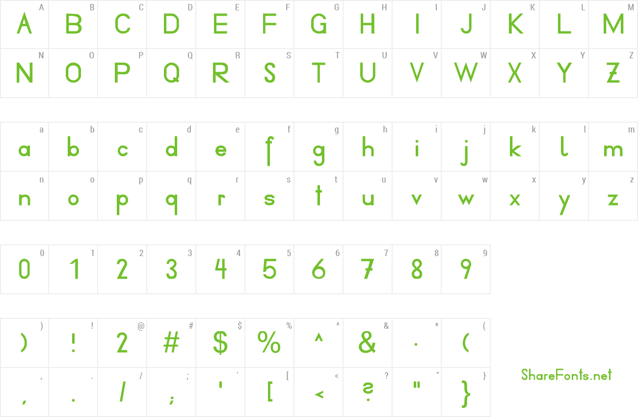 font book mac name table structure