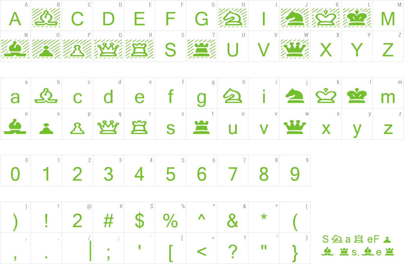 Chess Pieces Unicode Tkinter Font Issues vrogue.co