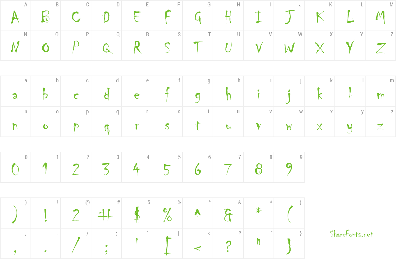 macterm font macterm font