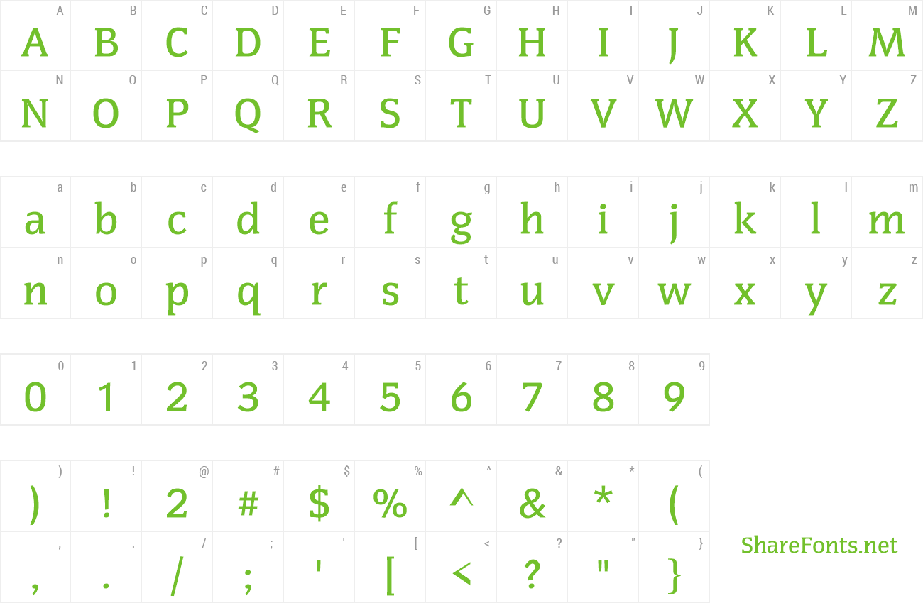 Font CongressTMed preview