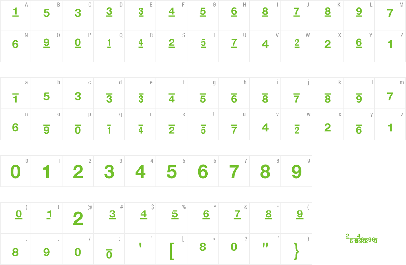 Font Context Fractions SSi preview