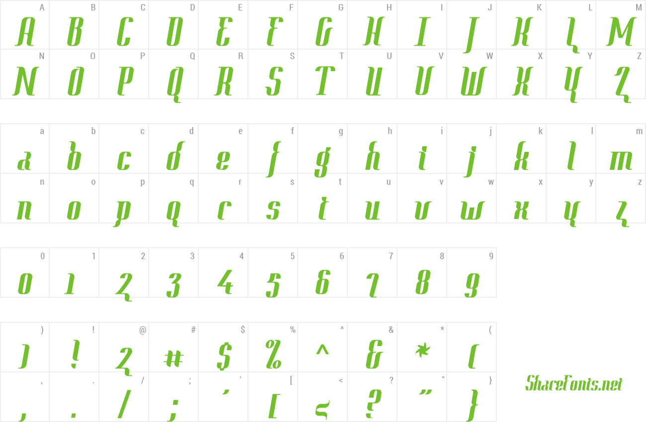 Font Context preview