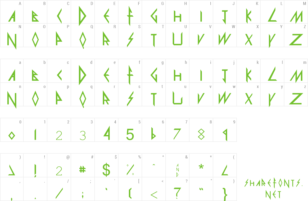 macterm font macterm font