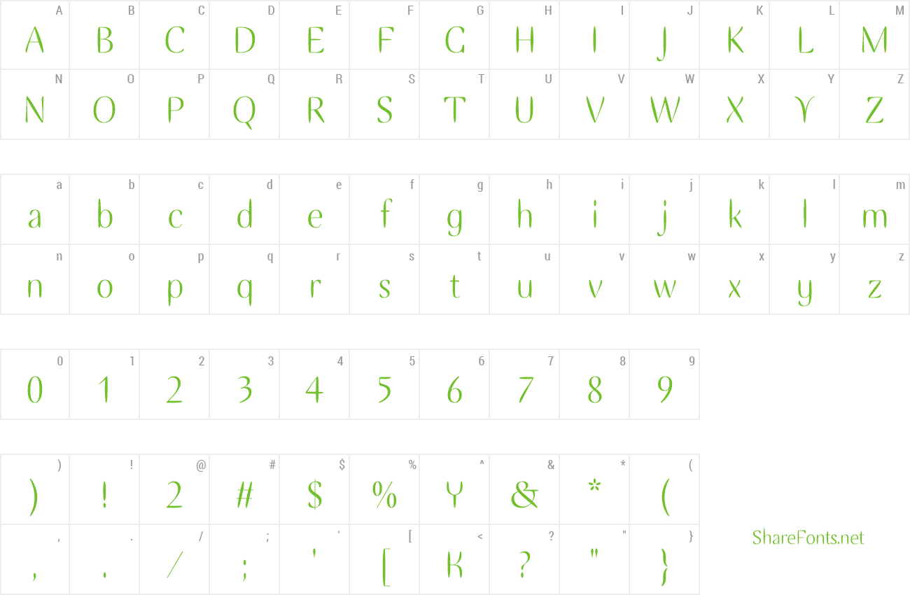 Serif Serif