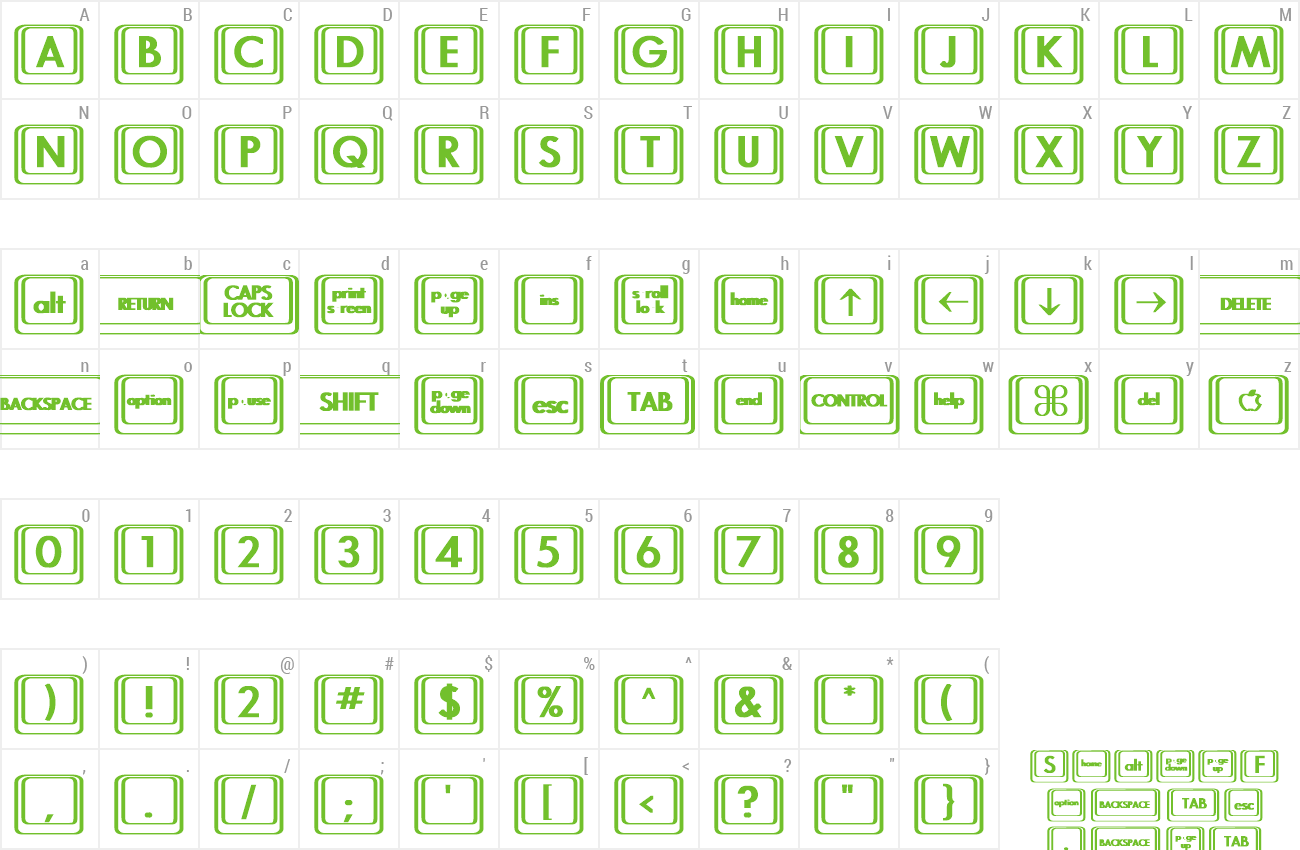 Font Keyboard KeysBT preview