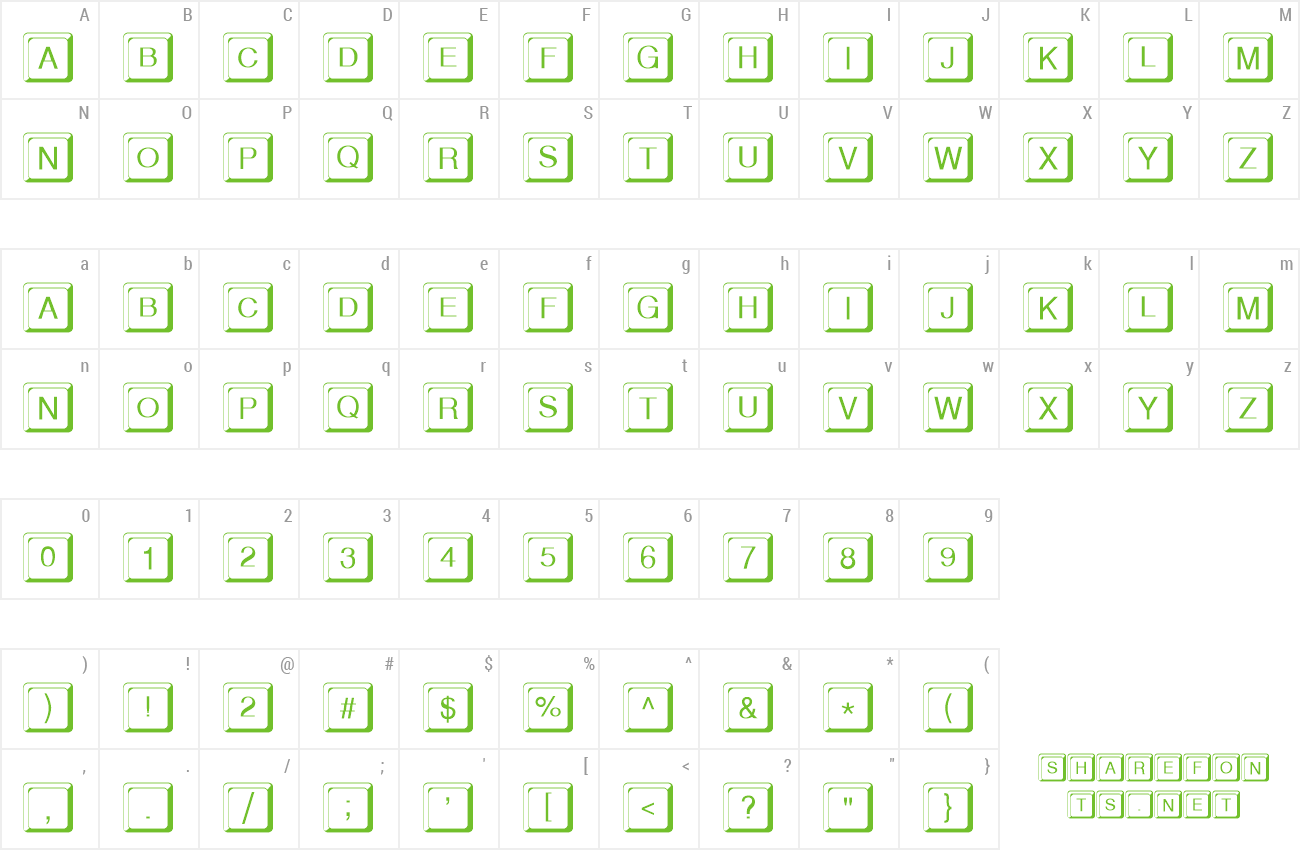 Font Keystroke preview