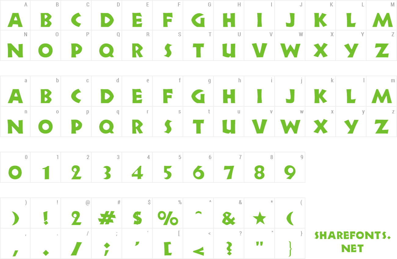 macterm font macterm font