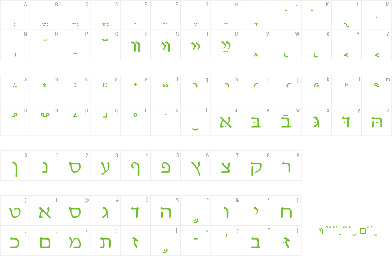 hebrew fonts free download mac