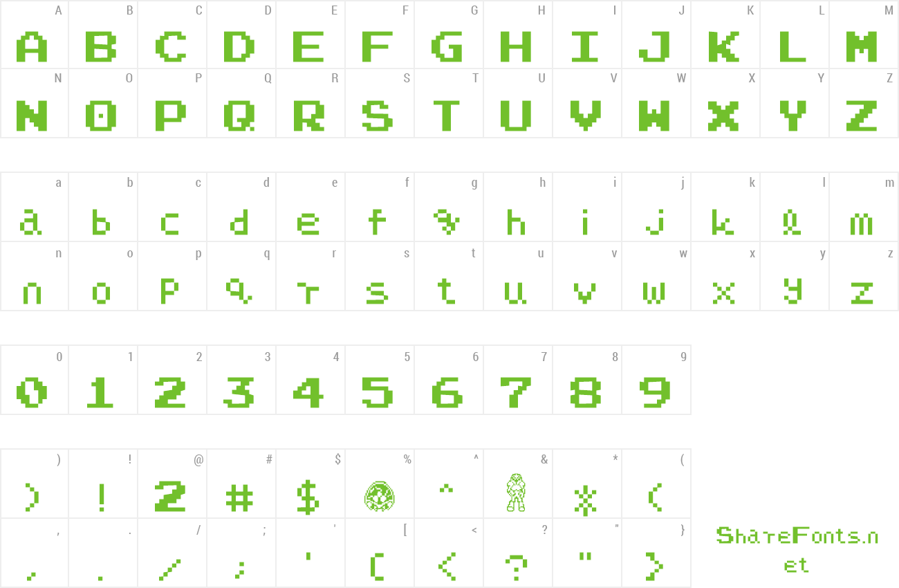 Font NARPASSWORD00000 preview