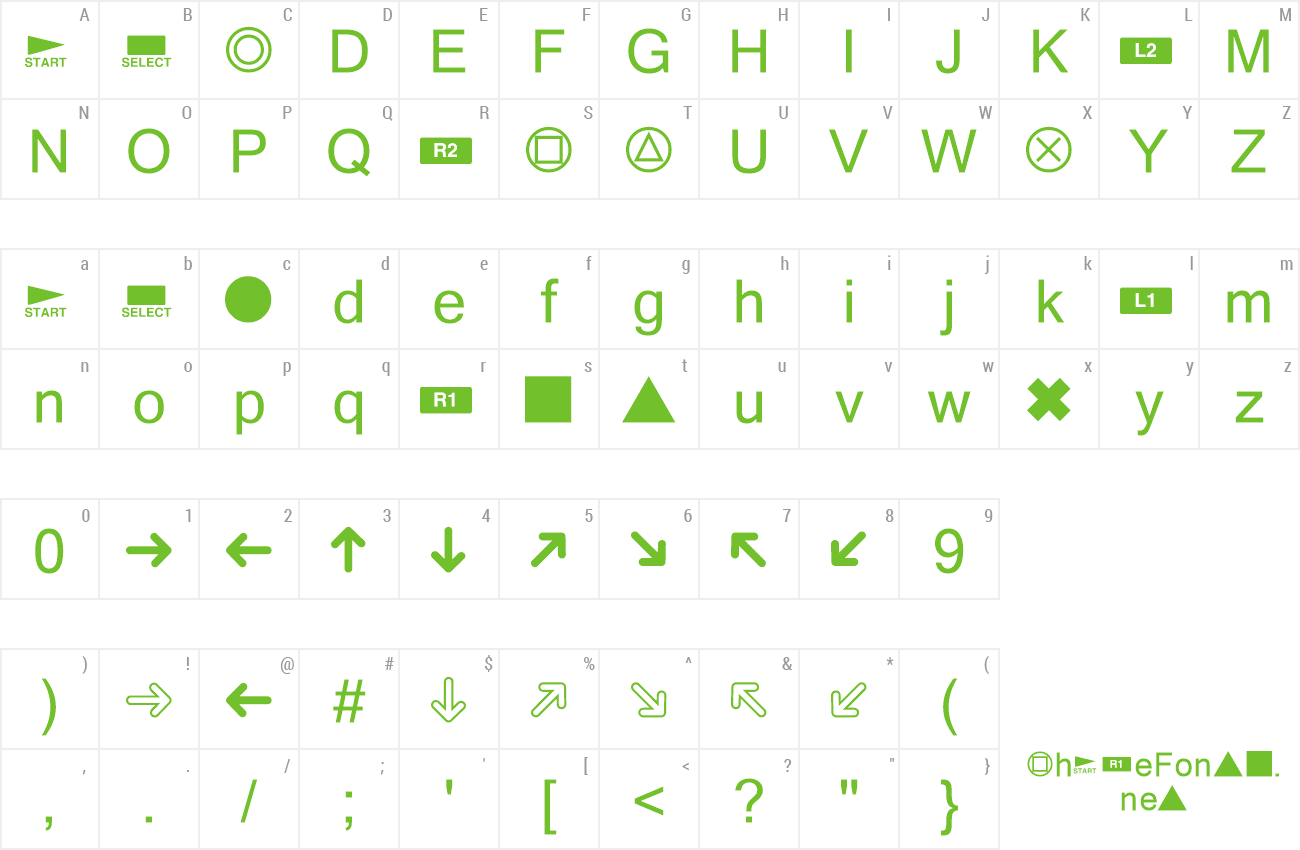 Font Playstation Buttons preview