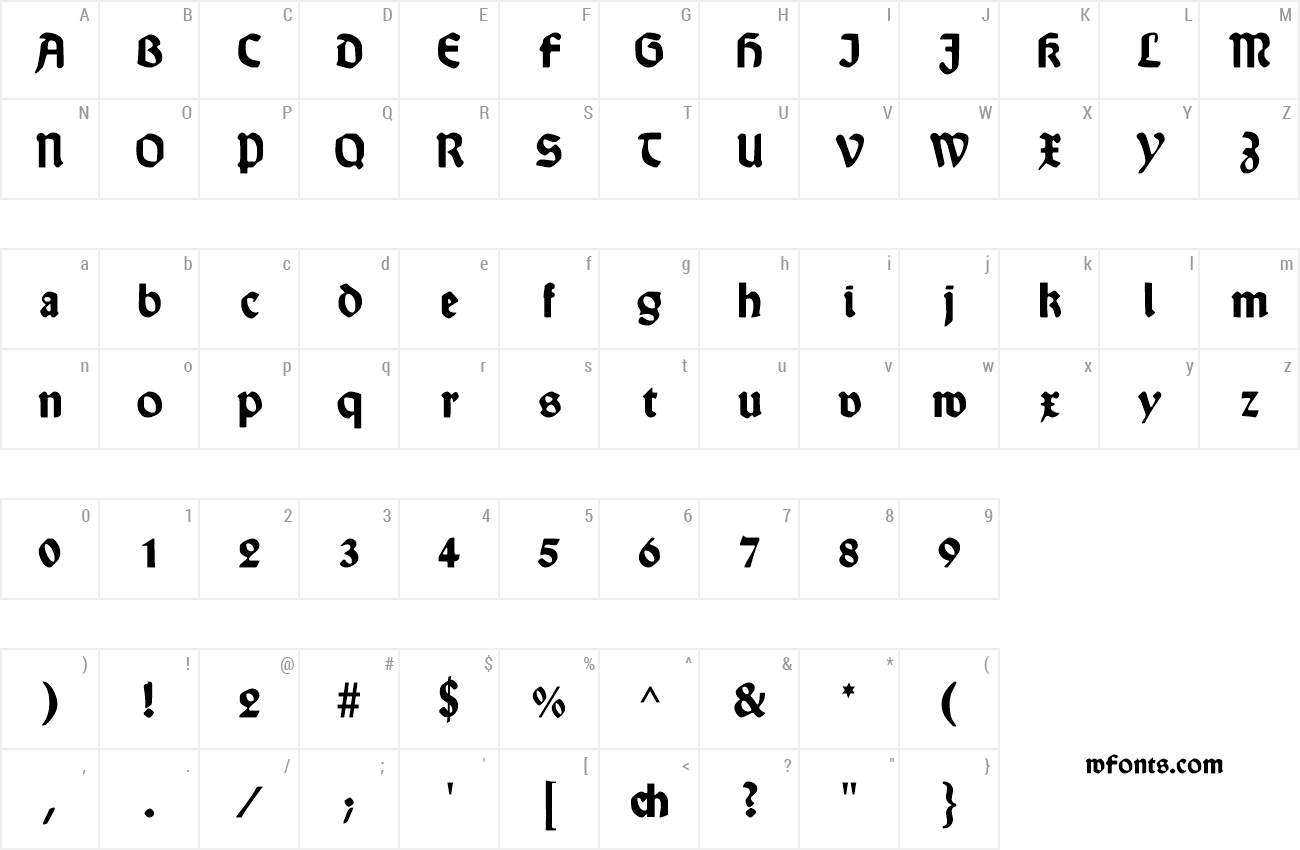 Wallau Deutsch Font | wfonts.com - download free