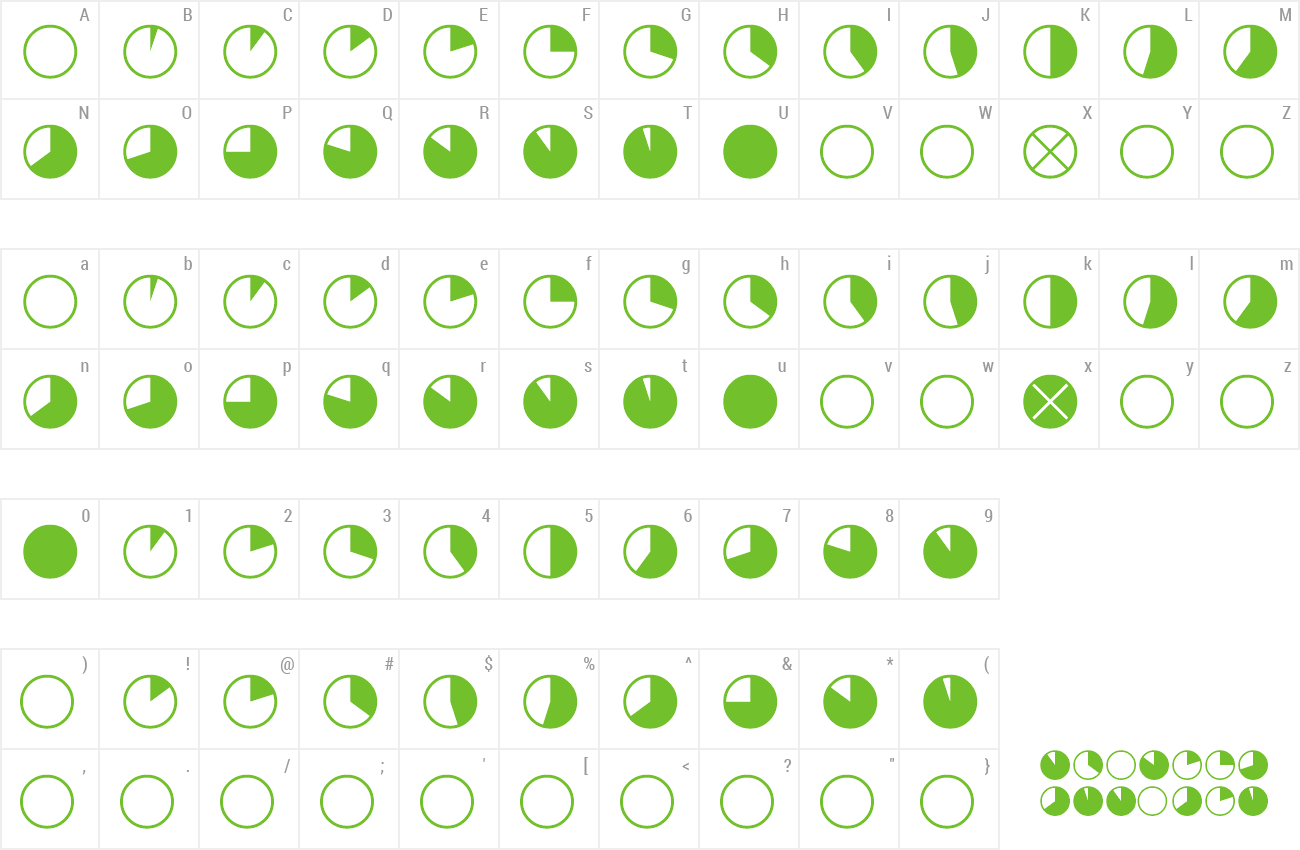 Pie Chart Font