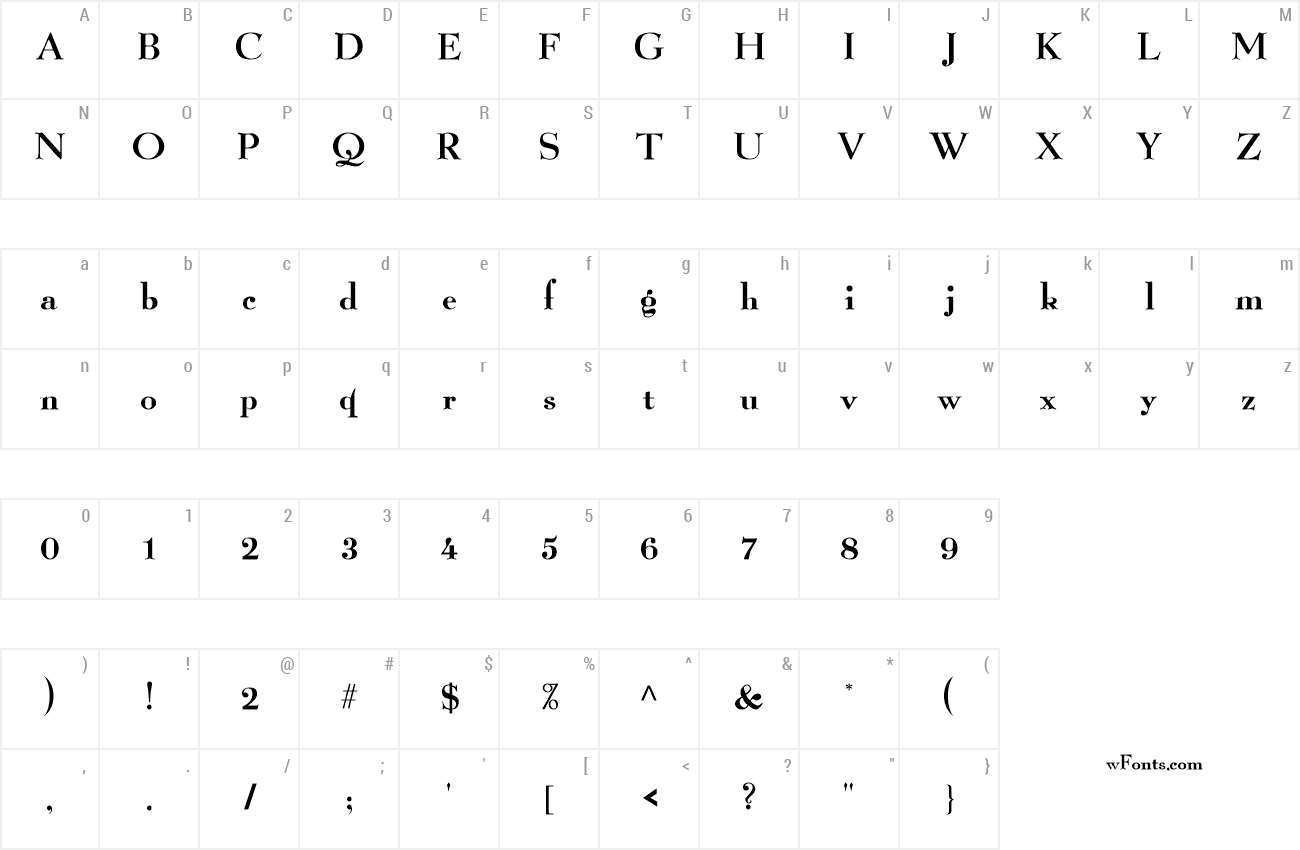 Terrence Font | wfonts.com - download free