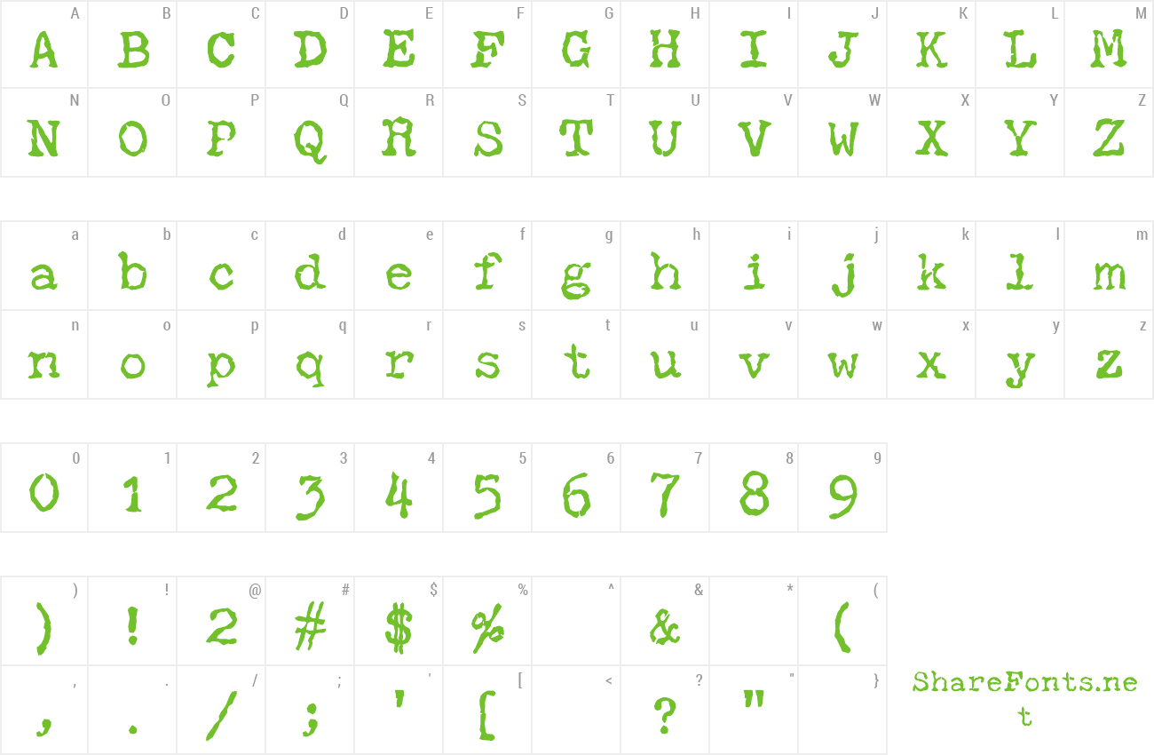 Font SBC Distressed Typewriter preview