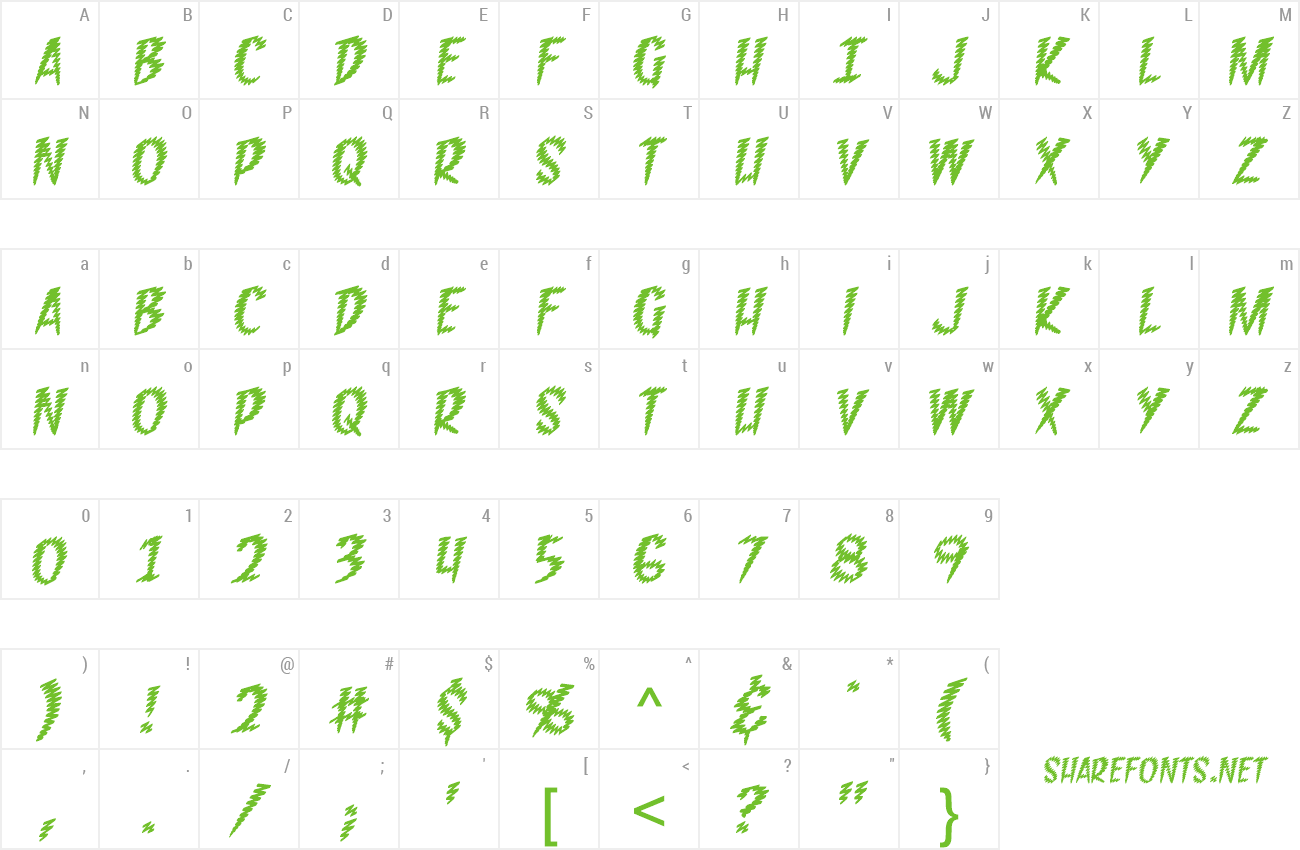 Font Feedback BB preview