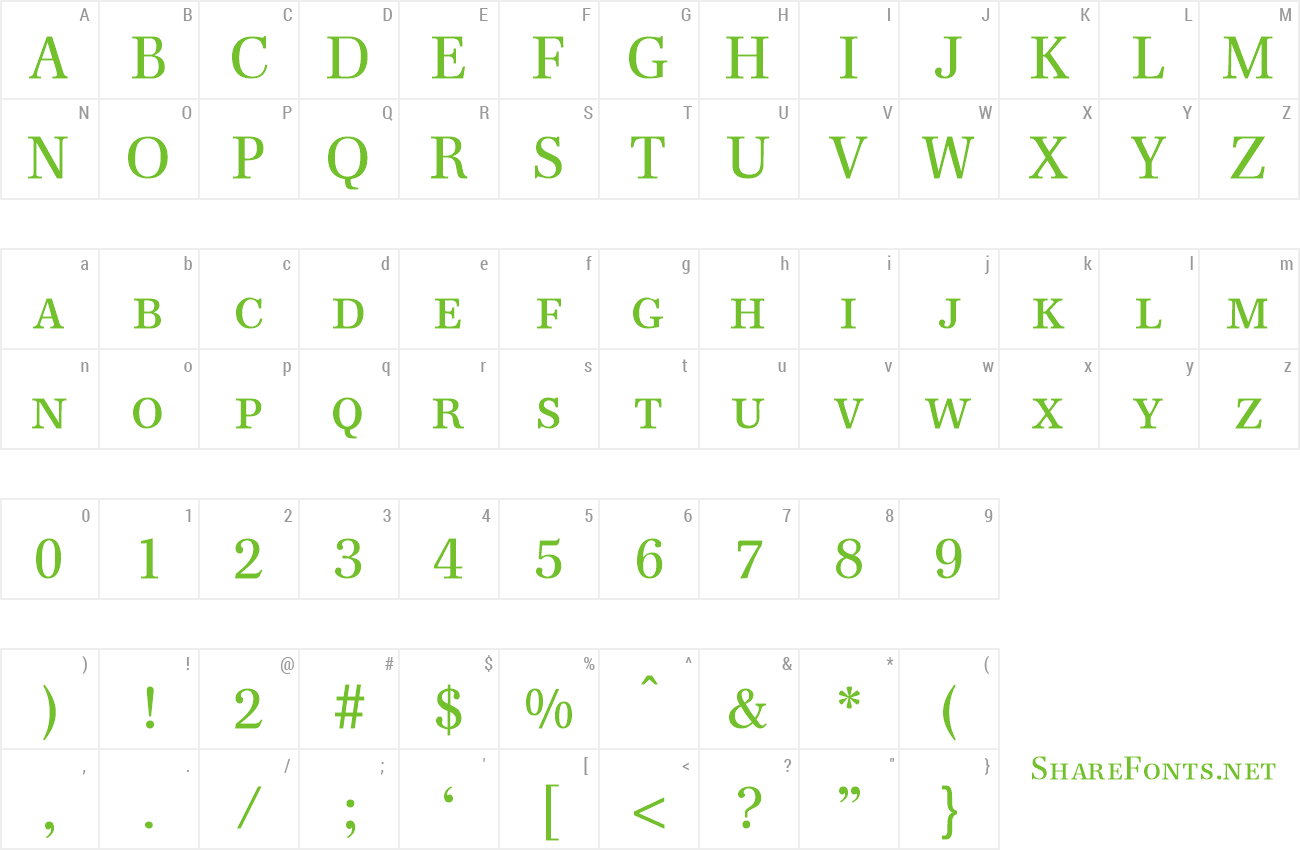 Font FranklinSerifSmc preview