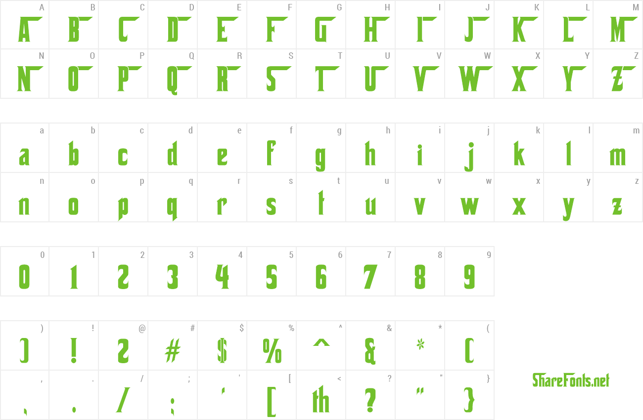 name the godfather font