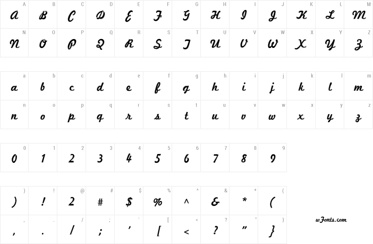 Marketing Script Font | wfonts.com - download free