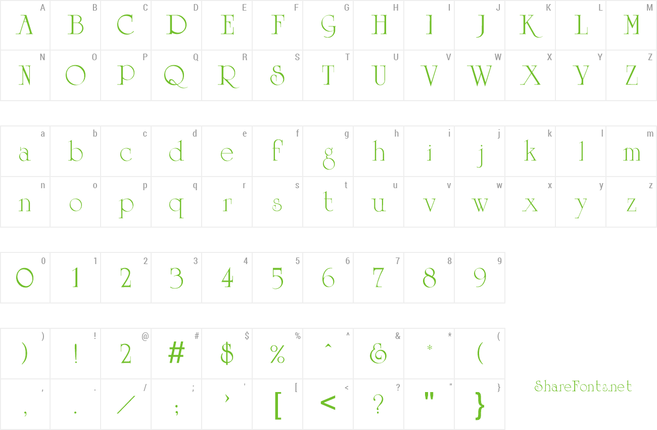 Font Sagittal preview