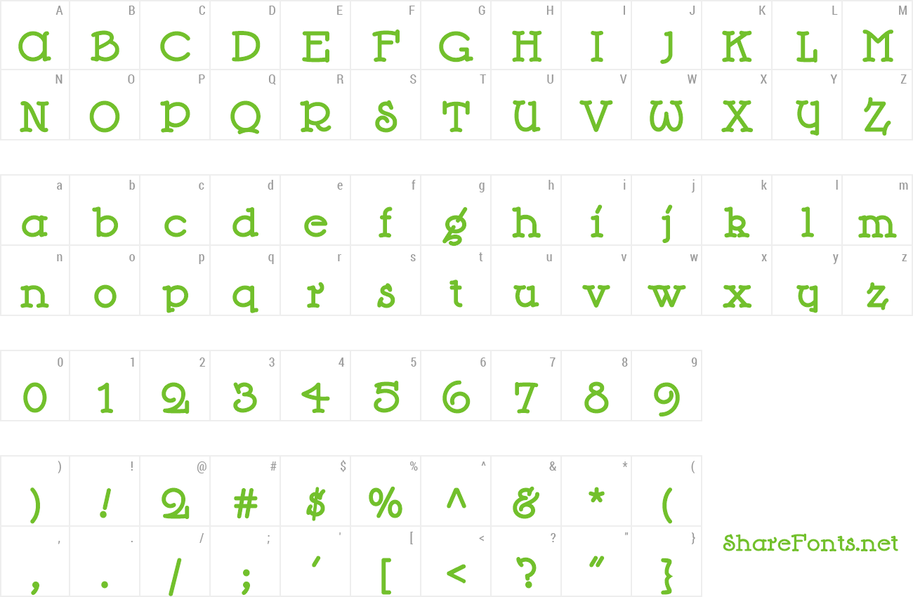 Font Wurstwagen NF preview