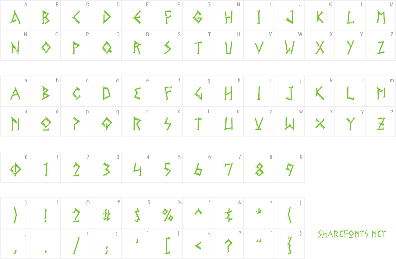 Gelio Font wfonts com download free Gelio Font wfonts com download free
