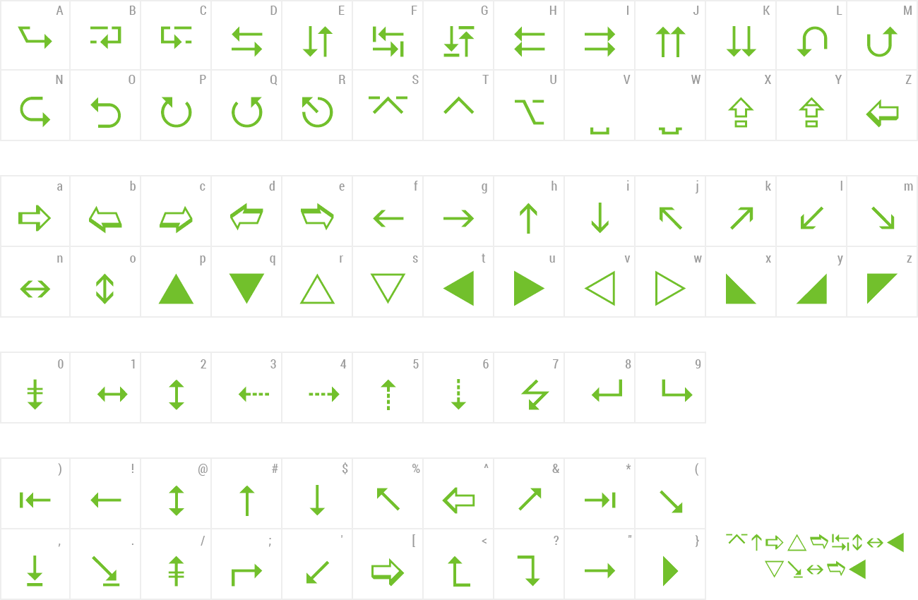 extensis fonts wingdings