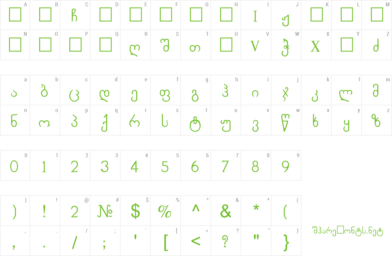 Font ChveuNusx preview