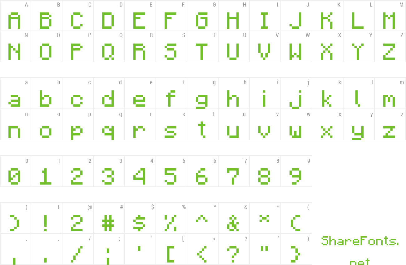 Minecraftia Font