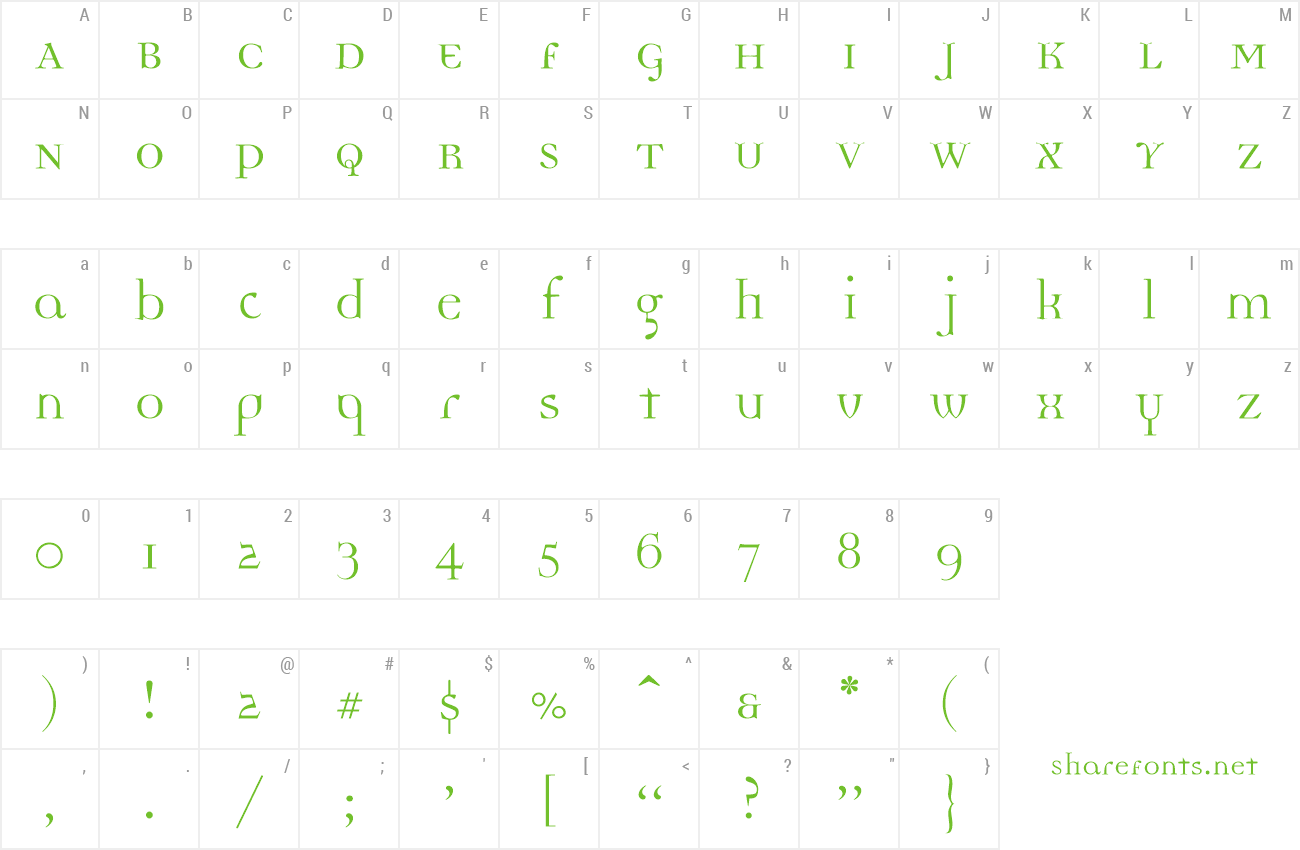 font unicode ttf android font unicode ttf android