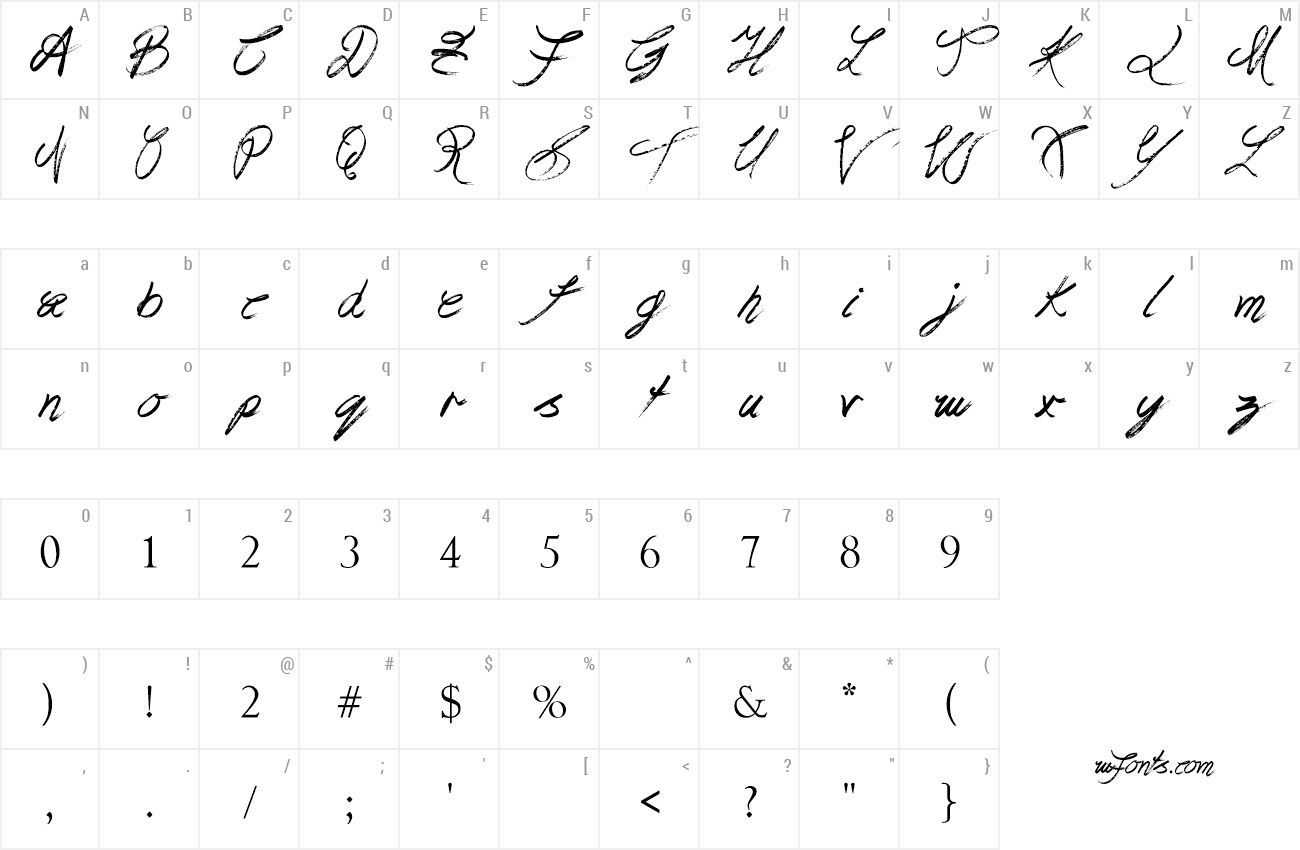 Praying Angel Font | wfonts.com - download free