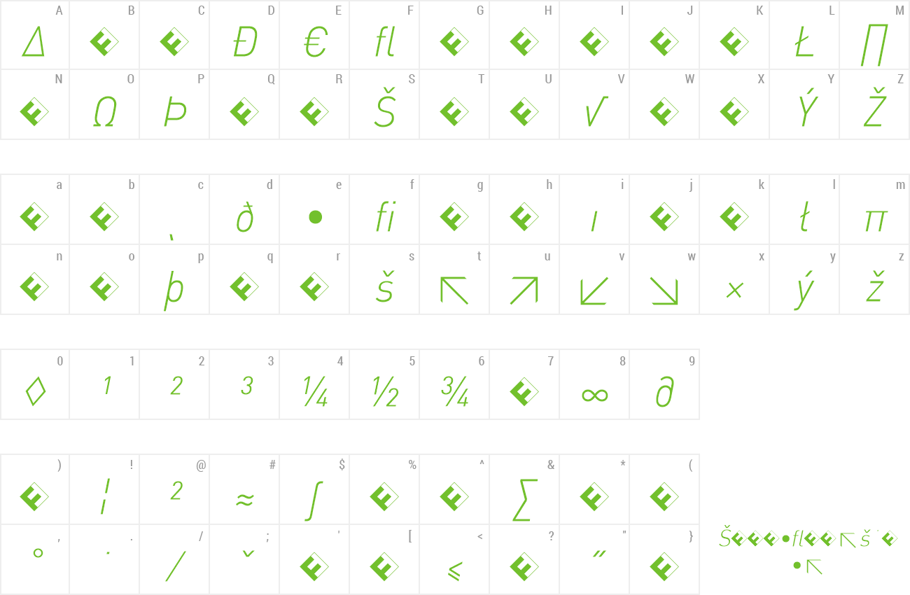 Font DIN-LightItalicExp preview
