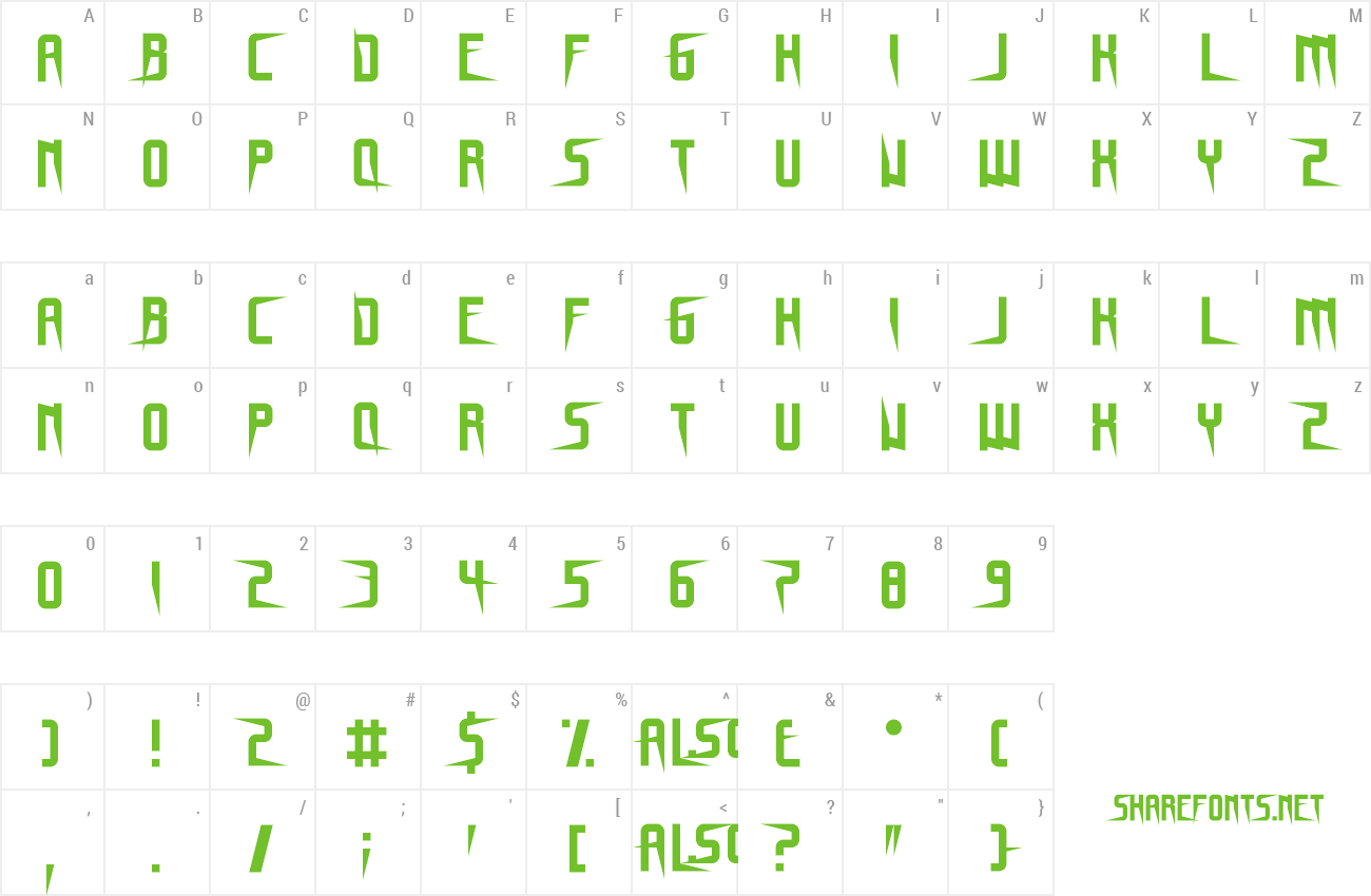 Font Gnome Splinters preview