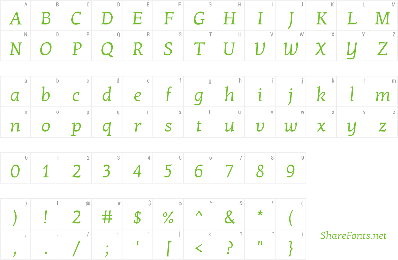 Font Kotta One preview