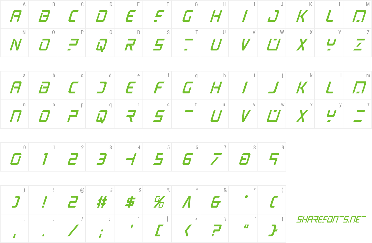 Font PsYonic VII Condensed Italic preview