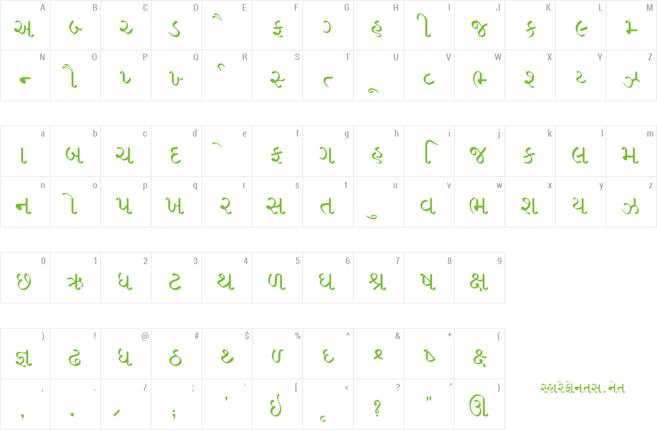 Shruti Gujarati Font Chart