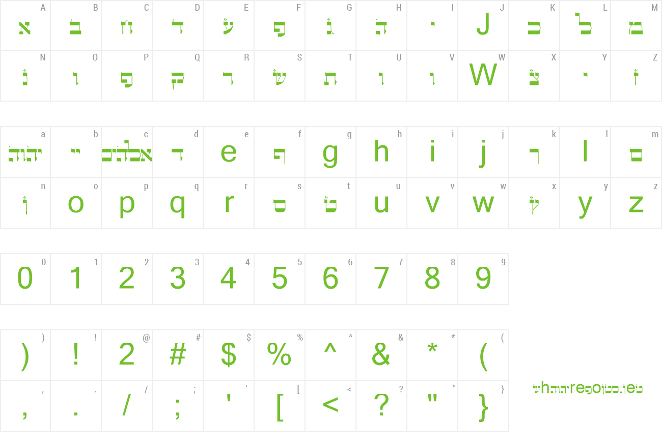 Keyboard Keyboard