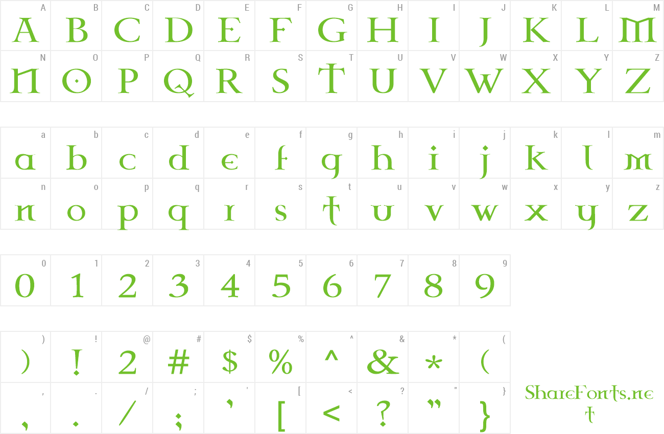 Font Celtic Garamond The 2nd preview